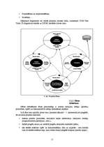 Research Papers 'Izstrādes metodoloģijas CDM Fast Track analīze', 17.