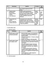 Research Papers 'Izstrādes metodoloģijas CDM Fast Track analīze', 49.