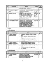 Research Papers 'Izstrādes metodoloģijas CDM Fast Track analīze', 60.