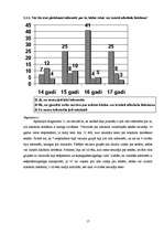 Research Papers 'Alkohola pieejamība nepilngadīgiem jauniešiem Salaspilī', 17.