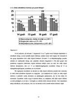 Research Papers 'Alkohola pieejamība nepilngadīgiem jauniešiem Salaspilī', 20.