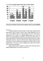 Research Papers 'Alkohola pieejamība nepilngadīgiem jauniešiem Salaspilī', 23.