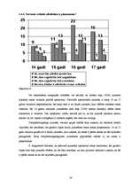 Research Papers 'Alkohola pieejamība nepilngadīgiem jauniešiem Salaspilī', 24.