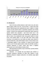 Research Papers 'Viesnīcas "Vilmāja" saimnieciskās darbības analīze', 15.