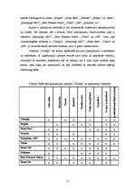 Research Papers 'Viesnīcas "Vilmāja" saimnieciskās darbības analīze', 17.