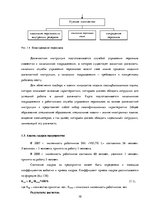 Research Papers 'Анализ и совершенствование системы управления персоналом SIA "VELTE L"', 10.