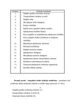 Term Papers 'Mazo un vidējo uzņēmumu attīstības problēmas un perspektīvas Latgalē', 51.
