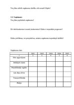 Term Papers 'Mazo un vidējo uzņēmumu attīstības problēmas un perspektīvas Latgalē', 90.
