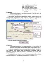 Research Papers 'Datora izmantošana matemātikas, finanšu un ekonomikas uzdevumos', 26.