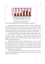 Research Papers 'SIA "Ogres trikotāža" ražošanas izmaksu analīze', 19.