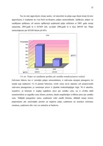 Research Papers 'SIA "Ogres trikotāža" ražošanas izmaksu analīze', 22.