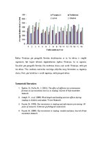 Research Papers 'Lasīšanas acu kustības', 6.