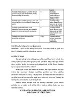 Practice Reports 'Pirmsskolas skolotāja pedagoģiskā prakse pirmsskolas izglītības iestādē “x”', 14.