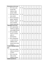 Practice Reports 'Pirmsskolas skolotāja pedagoģiskā prakse pirmsskolas izglītības iestādē “x”', 31.