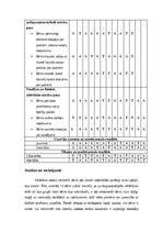 Practice Reports 'Pirmsskolas skolotāja pedagoģiskā prakse pirmsskolas izglītības iestādē “x”', 32.