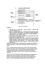 Research Papers 'Ceļa segas konstrukcija (parametri, materiāli, funkcija)', 5.