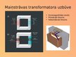 Presentations 'Transformators', 4.