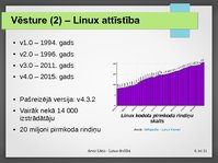 Presentations 'Linux drošība', 6.