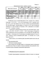 Practice Reports 'Отчёт по практике в отеле "Radisson BLU Daugava"', 16.