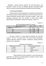 Practice Reports 'Отчёт по практике в отеле "Radisson BLU Daugava"', 22.