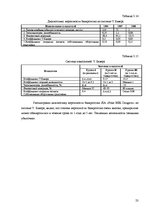 Practice Reports 'Отчёт по практике в отеле "Radisson BLU Daugava"', 23.