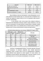 Practice Reports 'Отчёт по практике в отеле "Radisson BLU Daugava"', 25.