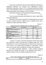 Practice Reports 'Отчёт по практике в отеле "Radisson BLU Daugava"', 36.