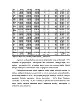Research Papers 'Studentu kreditēšanas problēmas Latvijas Republikā', 23.