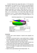 Research Papers 'A/s "Rietumu banka" finansiālo rezultātu un rādītāju analīze', 9.