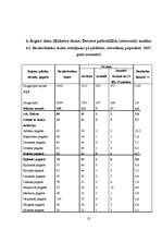 Research Papers 'Bezdarbs un nodarbinātība Daugavpils reģionā', 23.