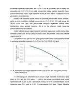 Term Papers 'Vieglā rūpniecība Latvijā no 1998. līdz 2008.gadam', 49.