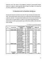 Research Papers 'Viesnīcu veidi un funkcijas Bauskas rajonā', 16.