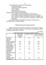 Research Papers 'Preču klasifikācija un identifikācija Latvijas muitā', 40.