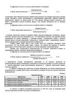 Research Papers 'Оценка финансово-хозяйственной деятельности предприятия', 18.