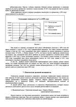 Research Papers 'Оценка финансово-хозяйственной деятельности предприятия', 32.
