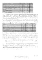 Research Papers 'Оценка финансово-хозяйственной деятельности предприятия', 34.