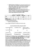 Summaries, Notes 'IKP uz vienu iedzīvotāju pēc pirktspējas paritātes', 3.