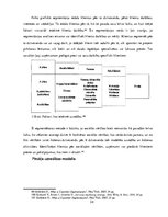 Term Papers 'Klientu bāzes segmentācija un vadība starptautiskā uzņēmumā', 34.