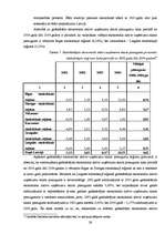 Research Papers 'Pētījums par uzņēmējdarbības tendencēm Latvijas statistisko reģionu un tautsaimn', 29.