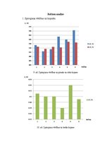 Summaries, Notes 'RTU, Pārvades tīkla darba režīmu izpēte (3.var.), laboratorijas darbs, Elektrisk', 12.