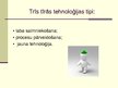 Presentations 'Tīrās tehnoloģijas un videi draudzīgs uzņēmums', 3.