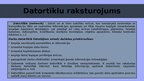 Presentations 'Datortīkli', 3.