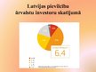 Presentations 'Uzņēmējdarbības vides novērtējums Latvijā', 2.
