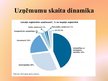 Presentations 'Uzņēmējdarbības vides novērtējums Latvijā', 5.