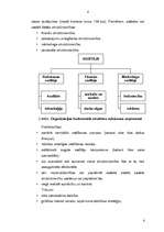 Research Papers 'Organizācijas struktūras modeļi', 4.