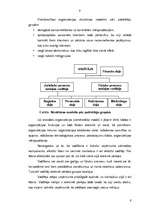 Research Papers 'Organizācijas struktūras modeļi', 9.