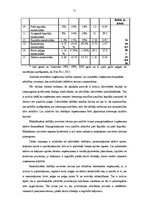 Research Papers 'ZS "Kalnāji"', 21.