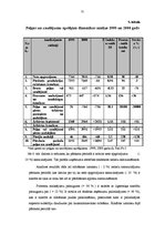 Research Papers 'ZS "Kalnāji"', 31.