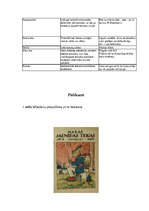 Research Papers 'Latviešu valodas interpunkcijas vēsture 17.-20.gadsimtā', 9.