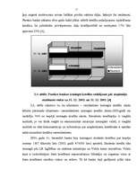 Research Papers 'Kredītriska novērtēšana un pārvaldīšana komercbankās', 15.